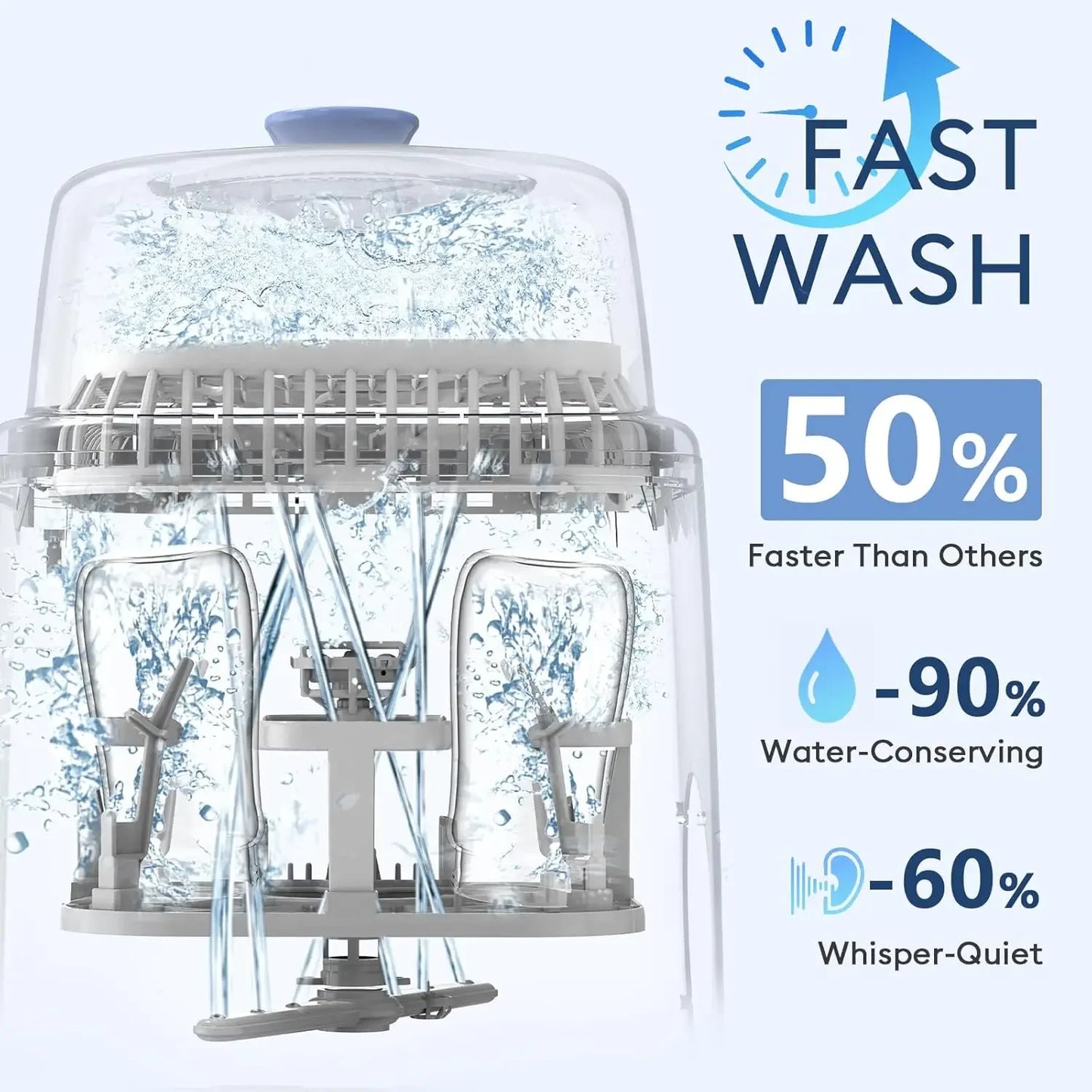 4 in 1 Baby Bottle Washer with 2 Wash Time, Baby Bottle Sterilizer and Dryer, Save time & Effort, Easy to Use, Blue