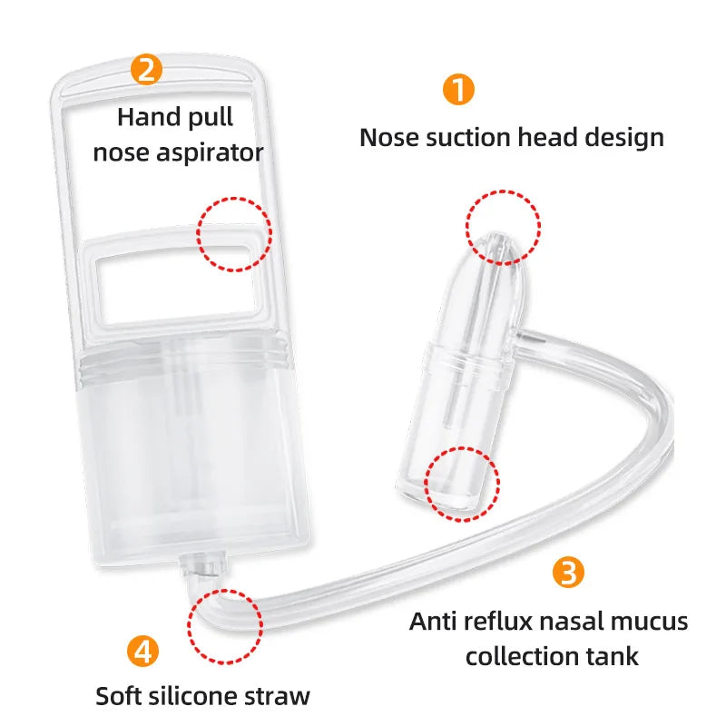 Baby Nasal Aspirator Professional Quiet Manual Nose Suctioners Nasal Irrigator Clear Clogged Passages&Boogers Baby Nose Washing