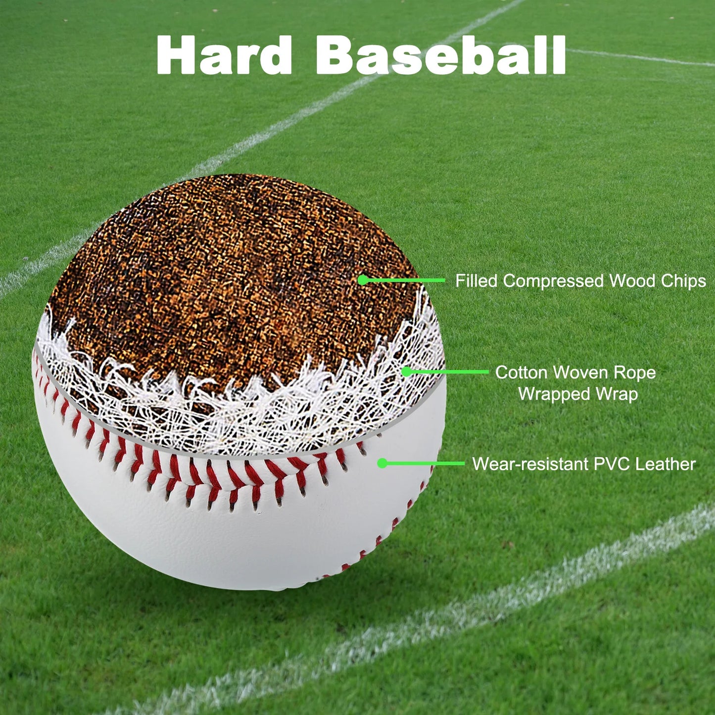 9 Inch Baseball Hard Baseballs Bulk Standard Size Adult Leather Practice Training Baseball Unmarked Baseballs for Pitching 6pcs