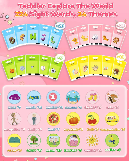 Talking Flash Cards for Toddler Girls Toys Age 2-5, Speech Therapy Toys 224 Sight Words Speech Therapy Toys