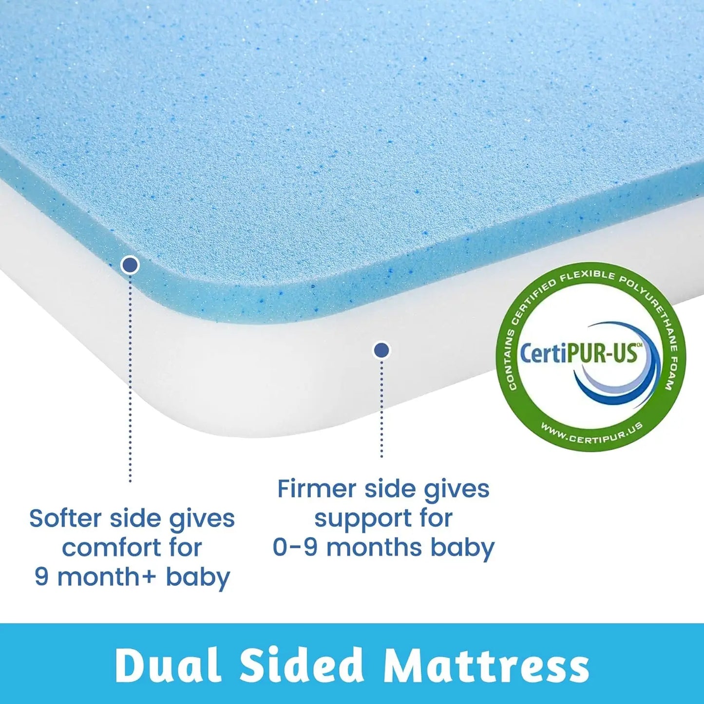 38’’x24’’ Mini Crib Mattress, Dual-Sided Waterproof Breathable Hypoallergenic, Premium Memory Foam & High Density Foam, White