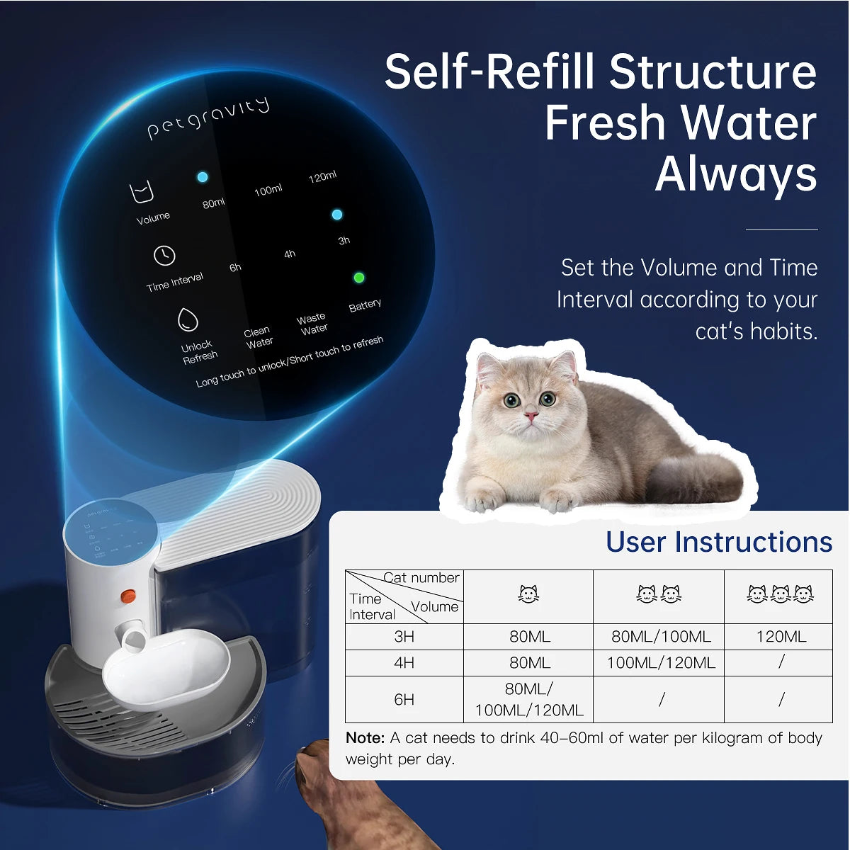 Pet water dispenser Dog and Cat Water Dispenser Dumping Cat Water Dispenser Running Water Charging Automatic Water Feeder