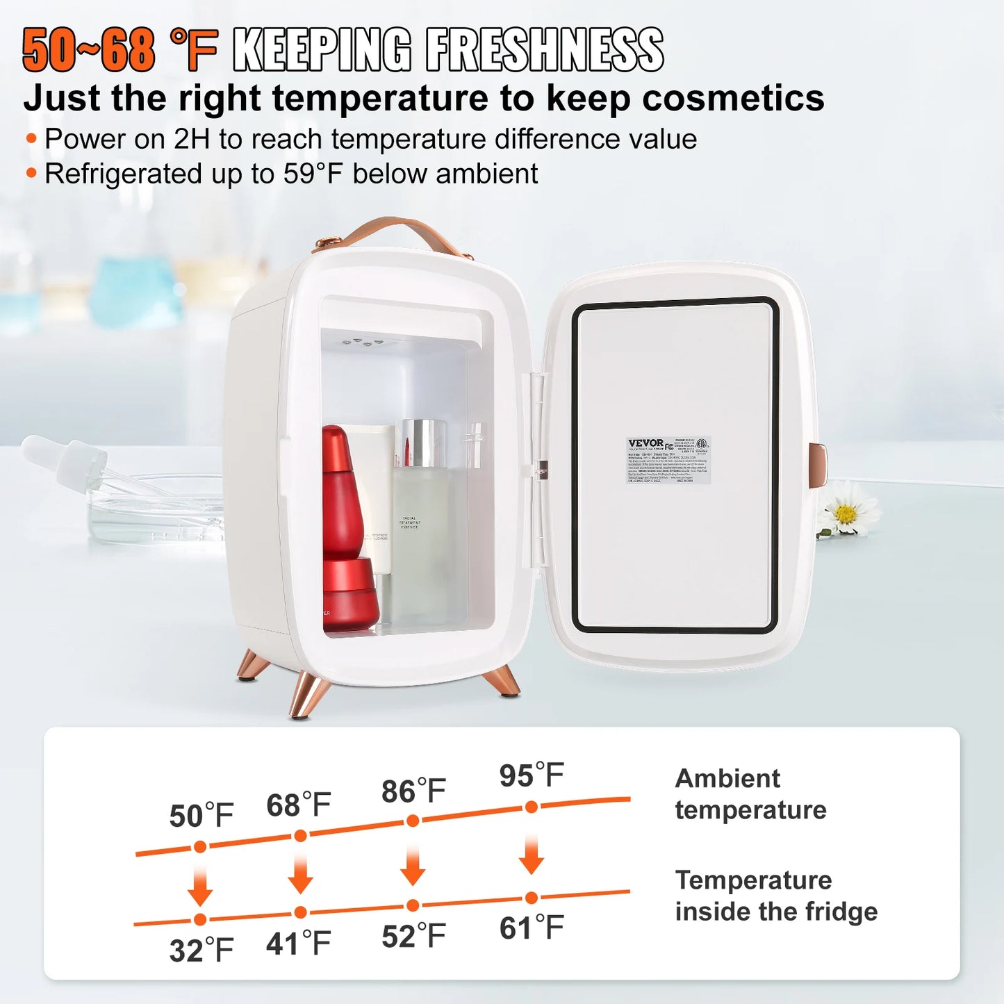 VEVOR 6L Mini Cosmetics Fridge Single Door Electric Refrigeration Keep Cooling Mask Beverage for Household Dormitory Car Use