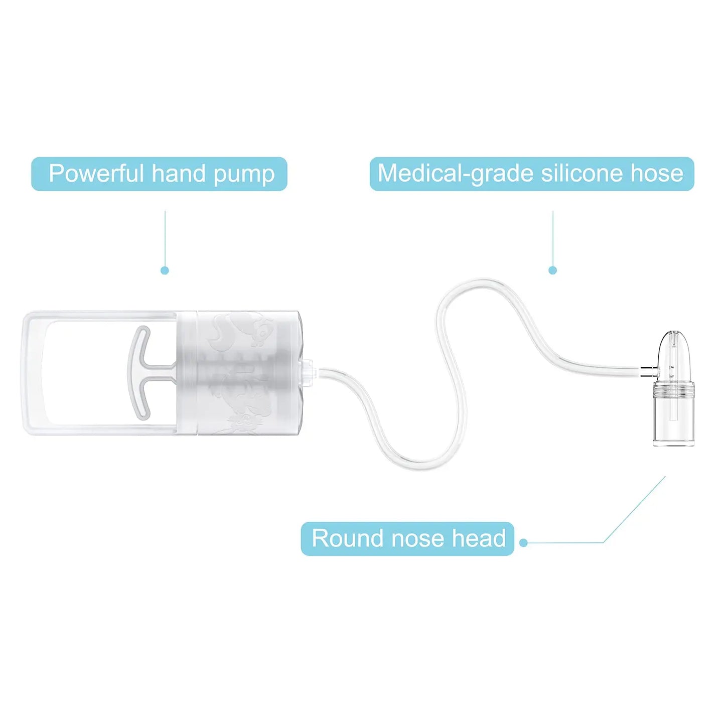 Baby Nasal Aspirator Professional Quiet Manual Nose Suctioners Nasal Irrigator Clear Clogged Passages&Boogers Baby Nose Washing