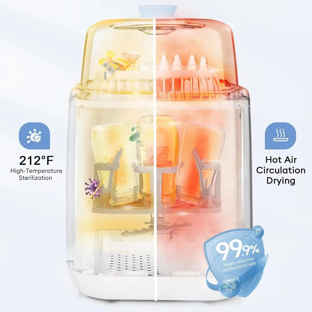 4 in 1 Baby Bottle Washer with 2 Wash Time, Baby Bottle Sterilizer and Dryer, Save time & Effort, Easy to Use, Blue